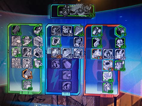 borderlands 2 krieg skill tree.